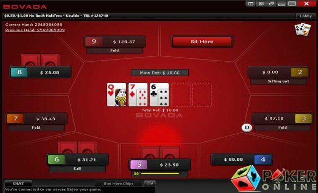 what software does bovada casino use